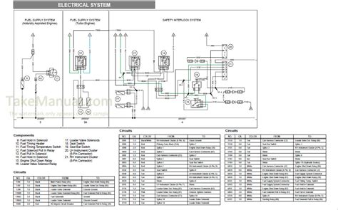 how to replace case 70xt skid steer brake solenoid|case 40xt 60xt 70xt schematic.